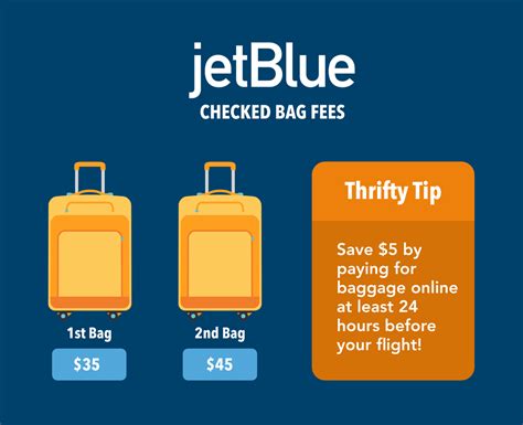 Jetblue 1576. Things To Know About Jetblue 1576. 